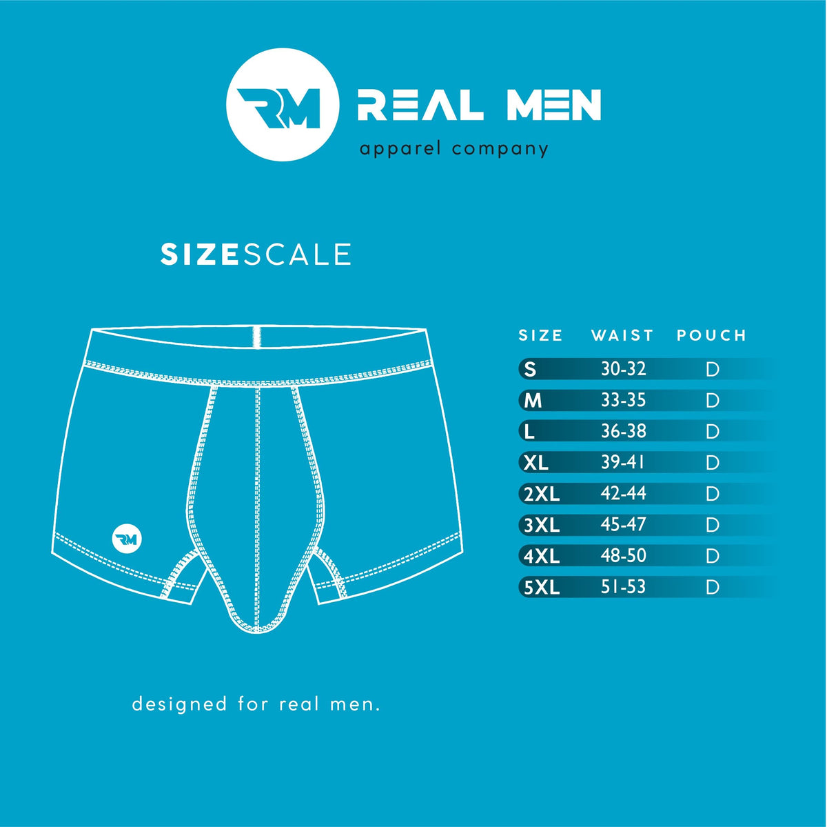 RMAC Apparel Company blueprint showing waist sizes S to 5XL for Pouch Size D.