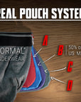 Nylon 7in Boxer Briefs V-Fly 3pk Black/Dark Blue/Gray